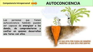 Competencia Intrapersonal AUTOCONCIENCIA
Las personas que tienen
autoconciencia también pueden
ser capaces de energizar a los
demás, de comprometerse y
confiar en quienes desarrollan
una tarea con ellos.
 