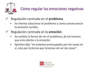 Cómo regular las emociones negativas
 Regulación centrada en el problema
•

Se intenta solucionar el problema y como consecuencia
la emoción cambia.

 Regulación centrada en la emoción:
•

•

Se cambia la forma de ver el problema, de tal manera
que esto afecta a la emoción.
Epicteto dijo “no estamos preocupados por las cosas en
sí, sino por la forma que tenemos de ver las cosas”.

 