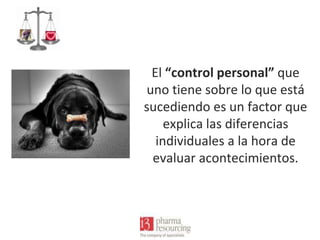 El “control personal” que
uno tiene sobre lo que está
sucediendo es un factor que
explica las diferencias
individuales a la hora de
evaluar acontecimientos.

 