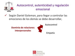 Autocontrol, autenticidad y regulación
emocional
 Según Daniel Goleman, para llegar a controlar las
emociones de los demás se debe desarrollar,
Autocontrol

Dominio de relaciones
interpersonales

Empatía

 