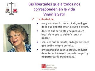 Las libertades que a todos nos
corresponden en la vida
Virginia Satir


La libertad de
• ver y escuchar lo que está ahí, en lugar
de lo que debería estar, estuvo o estará.
• decir lo que se siente y se piensa, en
lugar de lo que se debería sentir o
pensar.
• sentir lo que se siente, en lugar de tener
que pedir siempre permiso.
• arriesgarse por cuenta propia, en lugar
de optar únicamente por estar seguro y
no perturbar la tranquilidad.

 