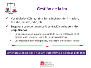 Gestión de la Ira
 Vocabulario: Cólera, rabia, furia, indignación, irritación,
fastidio, enfado, odio, etc.
 Se genera cuando tenemos la sensación de haber sido
perjudicados.
•
•

La frustración que supone un obstáculo que se interpone en el
camino y nos impide el logro de nuestros objetivos.
La sensación de ser manipulado, engañado, traicionado, herido.

Amenazas simbólicas a nuestra autoestima o dignidad personal

 