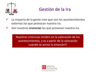 Gestión de la Ira
 La mayoría de la gente cree que son los acontecimientos
externos los que provocan nuestra ira.
 Son nuestras creencias las que provocan nuestra ira.
Nuestras creencias inciden en la valoración de los
acontecimientos, y es a partir de la valoración
cuando se activa la emoción!!

 