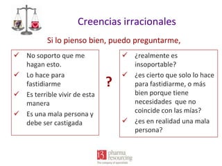 Creencias irracionales
Si lo pienso bien, puedo preguntarme,
 No soporto que me
hagan esto.
 Lo hace para
fastidiarme
 Es terrible vivir de esta
manera
 Es una mala persona y
debe ser castigada

?

 ¿realmente es
insoportable?
 ¿es cierto que solo lo hace
para fastidiarme, o más
bien porque tiene
necesidades que no
coincide con las mías?
 ¿es en realidad una mala
persona?

 