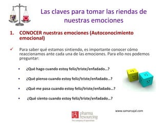 Las claves para tomar las riendas de
nuestras emociones
1. CONOCER nuestras emociones (Autoconocimiento
emocional)


Para saber qué estamos sintiendo, es importante conocer cómo
reaccionamos ante cada una de las emociones. Para ello nos podemos
preguntar:
•

¿Qué hago cuando estoy feliz/triste/enfadado…?

•

¿Qué pienso cuando estoy feliz/triste/enfadado…?

•

¿Qué me pasa cuando estoy feliz/triste/enfadado…?

•

¿Qué siento cuando estoy feliz/triste/enfadado…?
www.samarcajal.com

 