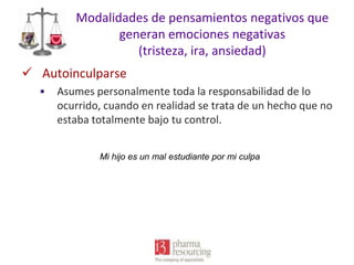 Modalidades de pensamientos negativos que
generan emociones negativas
(tristeza, ira, ansiedad)
 Autoinculparse
•

Asumes personalmente toda la responsabilidad de lo
ocurrido, cuando en realidad se trata de un hecho que no
estaba totalmente bajo tu control.
Mi hijo es un mal estudiante por mi culpa

 