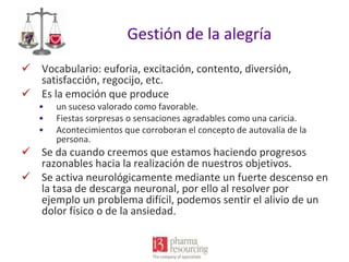 Gestión de la alegría
 Vocabulario: euforia, excitación, contento, diversión,
satisfacción, regocijo, etc.
 Es la emoción que produce
•
•
•

un suceso valorado como favorable.
Fiestas sorpresas o sensaciones agradables como una caricia.
Acontecimientos que corroboran el concepto de autovalía de la
persona.

 Se da cuando creemos que estamos haciendo progresos
razonables hacia la realización de nuestros objetivos.
 Se activa neurológicamente mediante un fuerte descenso en
la tasa de descarga neuronal, por ello al resolver por
ejemplo un problema difícil, podemos sentir el alivio de un
dolor físico o de la ansiedad.

 