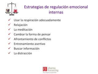 Estrategias de regulación emocional
internas









Usar la respiración adecuadamente
Relajación
La meditación
Cambiar la forma de pensar
Afrontamiento de conflictos
Entrenamiento asertivo
Buscar información
La distracción

 