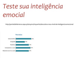 http://portaldalideranca.sapo.pt/arquivo/inquerito/descubra-­‐o-­‐seu-­‐nivel-­‐de-­‐inteligencia-­‐emocional
Teste	
  sua	
  inteligência	
  
emocial
 