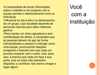 Você
com a
Instituição
•A necessidade de trocar informações
sobre o trabalho e de cooperar com a
equipe permite o relacionamento entre os
indivíduos
•Influencia no dia-a-dia e no desempenho
de um grupo, cujo resultado depende de
parcerias internas para obter melhores
ganhos
•Para manter um clima agradável e sem
manifestação de atritos, é necessário que
as pessoas deixem de agir de forma
individualizada e passem a interagir como
uma equipe, promovendo relações
amigáveis e fazendo com que cada um
procure cooperar com o outro, mas, para
isso, é preciso que cada um faça a sua
parte, pois se todos não estiverem
dispostos a contribuir, não iremos chegar a
lugar algum.
 