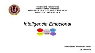 UNIVERSIDAD FERMÍN TORO
VICERECTORADO ACADÉMICO
FACULTAD DE CIENCIAS JURÍDICAS Y POLÍTICAS
ESCUELA DE CIENCIA POLÍTICA
Inteligencia Emocional
Participante. Jose Luis Cuevas
CI: 19323460
 