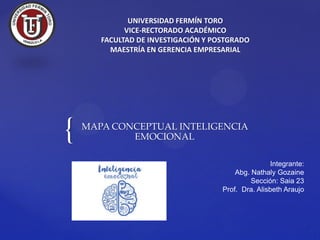 {
UNIVERSIDAD FERMÍN TORO
VICE-RECTORADO ACADÉMICO
FACULTAD DE INVESTIGACIÓN Y POSTGRADO
MAESTRÍA EN GERENCIA EMPRESARIAL
MAPA CONCEPTUAL INTELIGENCIA
EMOCIONAL
Integrante:
Abg. Nathaly Gozaine
Sección: Saia 23
Prof. Dra. Alisbeth Araujo
 