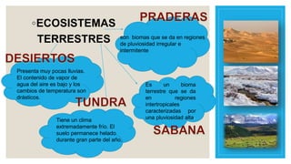 ◦ECOSISTEMAS
TERRESTRES son biomas que se da en regiones
de pluviosidad irregular e
intermitente
Tiene un clima
extremadamente frío. El
suelo permanece helado
durante gran parte del año.
Presenta muy pocas lluvias.
El contenido de vapor de
agua del aire es bajo y los
cambios de temperatura son
drásticos.
Es un bioma
terrestre que se da
en regiones
intertropicales
caracterizadas por
una pluviosidad alta.
 