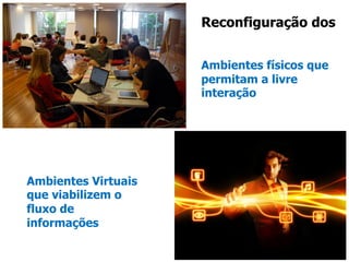 Reconfiguração dos
Ambientes físicos que
permitam a livre
interação
Ambientes Virtuais
que viabilizem o
fluxo de
informações
 