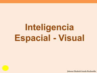Inteligencia
Espacial - Visual
 