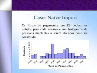 Os fluxos de pagamentos em R$ podem ser
obtidos para cada cenário e um histograma de
possíveis montantes a serem alocados pode ser
construído.
             14
             12
Freqüência




             10
              8
               6
               4
               2
               0
                 9


                         2


                                 4


                                         7


                                                 0


                                                         2


                                                                 5


                                                                         7


                                                                                 0


                                                                                         2
               16


                       41


                               65


                                       89


                                               14


                                                       38


                                                               62


                                                                       86


                                                                               11


                                                                                       35
             13


                     13


                             13


                                     13


                                             14


                                                     14


                                                             14


                                                                     14


                                                                             15


                                                                                     15
                                        Fluxo de Pagamentos
 