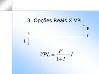3. Opções Reais X VPL
                            F
    0
                            T
I

               F
        VPL =      −I
              1+ i
 