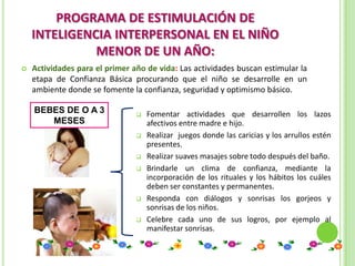 PROGRAMA DE ESTIMULACIÓN DE
    INTELIGENCIA INTERPERSONAL EN EL NIÑO
              MENOR DE UN AÑO:
   Actividades para el primer año de vida: Las actividades buscan estimular la
    etapa de Confianza Básica procurando que el niño se desarrolle en un
    ambiente donde se fomente la confianza, seguridad y optimismo básico.

    BEBES DE O A 3                 Fomentar actividades que desarrollen los lazos
       MESES                        afectivos entre madre e hijo.
                                   Realizar juegos donde las caricias y los arrullos estén
                                    presentes.
                                   Realizar suaves masajes sobre todo después del baño.
                                   Brindarle un clima de confianza, mediante la
                                    incorporación de los rituales y los hábitos los cuáles
                                    deben ser constantes y permanentes.
                                   Responda con diálogos y sonrisas los gorjeos y
                                    sonrisas de los niños.
                                   Celebre cada uno de sus logros, por ejemplo al
                                    manifestar sonrisas.
 