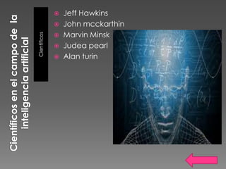    Jeff Hawkins
                 John mcckarthin
                  Marvin Minsk
Científicos
              
                 Judea pearl
                 Alan turin
 