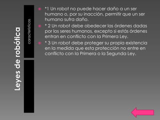   *1 Un robot no puede hacer daño a un ser
                      humano o, por su inacción, permitir que un ser
                      humano sufra daño.

caracteristicas
                     * 2 Un robot debe obedecer las órdenes dadas
                      por los seres humanos, excepto si estás órdenes
                      entran en conflicto con la Primera Ley.
                     * 3 Un robot debe proteger su propia existencia
                      en la medida que esta protección no entre en
                      conflicto con la Primera o la Segunda Ley.
 