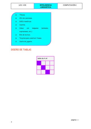  
UCV ­CIS  INTELIGENCIA 
LINGUISTICA 
COMPUTACIÓN I 
 
DISEÑO DE TABLAS
 
tabla de 4 x4 
       
       
       
 
                                                                                                                                 pagina­­­­­ 
7 
 