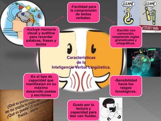-Facilidad para
la comprensión
de textos
verbales.
-Escribir con
corrección,
respetando reglas
gramaticales y
ortográficas.
-Sensibilidad
hacia los
rasgos
fonológicos.
Gusto por la
lectura y
capacidad para
leer con fluidez.
-Es el tipo de
capacidad que
manifiestan en su
máximo
desarrollo poetas
y escritores
-Incluye memoria
visual y auditiva
para recordar
palabras, frases y
textos
Características
de la
Inteligencia Verbal Lingüística.