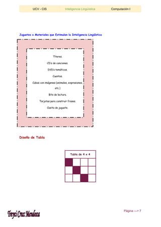  
UCV ­ CIS  Inteligencia Lingüística  Computación I 
 
Juguetes o Materiales que Estimulan la Inteligencia Lingüística
Diseño de Tabla
Tabla de 4 x 4
 ​Página ­­­> 7 
 