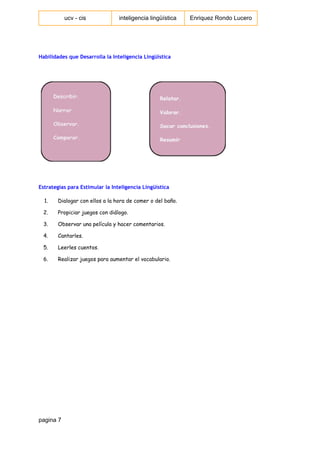  
ucv ­ cis   inteligencia lingüística  Enriquez Rondo Lucero 
 
Habilidades que Desarrolla la Inteligencia Lingüística
Estrategias para Estimular la Inteligencia Lingüística
1. Dialogar con ellos a la hora de comer o del baño.
2. Propiciar juegos con diálogo.
3. Observar una película y hacer comentarios.
4. Cantarles.
5. Leerles cuentos.
6. Realizar juegos para aumentar el vocabulario.
pagina 7 
 