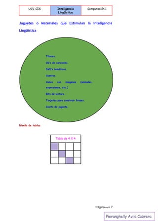  
UCV-CIS Inteligencia
Lingüística
Computación 1
 
Juguetes o Materiales que Estimulan la Inteligencia
Lingüística
 
Diseño de tablas
 
Tabla de 4 X 4
       
       
       
 
Página­­­­> 7 
 