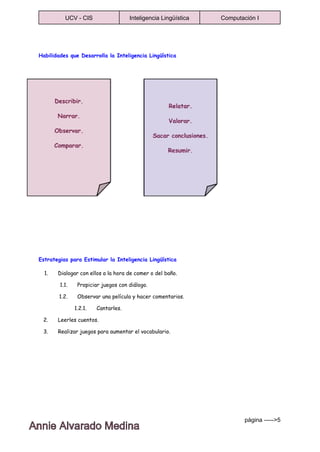  
UCV ­ CIS  Inteligencia Lingüística  Computación I 
 
Habilidades que Desarrolla la Inteligencia Lingüística
Estrategias para Estimular la Inteligencia Lingüística
1. Dialogar con ellos a la hora de comer o del baño.
1.1. Propiciar juegos con diálogo.
1.2. Observar una película y hacer comentarios.
1.2.1. Cantarles.
2. Leerles cuentos.
3. Realizar juegos para aumentar el vocabulario.
página ­­­­­>5 
 