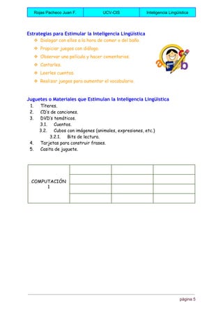  
Rojas Pacheco Juan F.  UCV­CIS  Inteligencia Lingüística 
 
Estrategias para Estimular la Inteligencia Lingüística
❖ Dialogar con ellos a la hora de comer o del baño.
❖ Propiciar juegos con diálogo.
❖ Observar una película y hacer comentarios.
❖ Cantarles.
❖ Leerles cuentos.
❖ Realizar juegos para aumentar el vocabulario.
Juguetes o Materiales que Estimulan la Inteligencia Lingüística
1. Títeres.
2. CD’s de canciones.
3. DVD’s temáticos.
3.1. Cuentos.
3.2. Cubos con imágenes (animales, expresiones, etc.)
3.2.1. Bits de lectura.
4. Tarjetas para construir frases.
5. Casita de juguete.
COMPUTACIÓN
1
página 5 
 