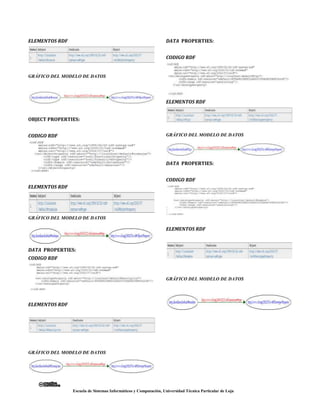 Inteligencia Informe