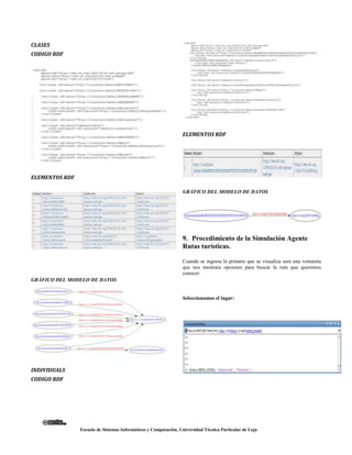 Inteligencia Informe
