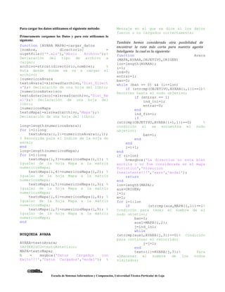 Inteligencia Informe