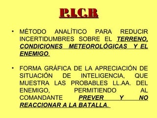 • MÉTODO ANALÍTICO PARA REDUCIR
INCERTIDUMBRES SOBRE EL TERRENO,
CONDICIONES METEOROLÓGICAS Y EL
ENEMIGO.
• FORMA GRÁFICA DE LA APRECIACIÓN DE
SITUACIÓN DE INTELIGENCIA, QUE
MUESTRA LAS PROBABLES LL.AA. DEL
ENEMIGO, PERMITIENDO AL
COMANDANTE PREVER Y NO
REACCIONAR A LA BATALLA.
P.I.C.B.P.I.C.B.
 