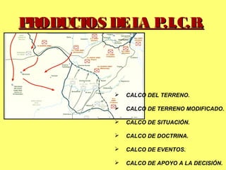  CALCO DEL TERRENO.
 CALCO DE TERRENO MODIFICADO.
 CALCO DE SITUACIÓN.
 CALCO DE DOCTRINA.
 CALCO DE EVENTOS.
 CALCO DE APOYO A LA DECISIÓN.
PRODUCTOS DELA P.I.C.B.PRODUCTOS DELA P.I.C.B.
 