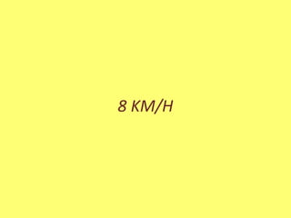 8 KM/H
 