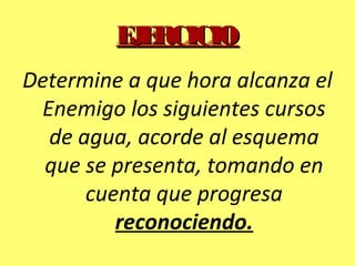 EJERCICIOEJERCICIO
Determine a que hora alcanza el
Enemigo los siguientes cursos
de agua, acorde al esquema
que se presenta, tomando en
cuenta que progresa
reconociendo.
 