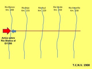 Río Blanco
Km. 208
Río Rojo
Km. 215
Río Azul
Km. 229
Río Verde
Km. 250
Río Amarillo
Km. 258
T.C.N.V. 1900
Actúa sobre
Río Blanco al
D/1300
 