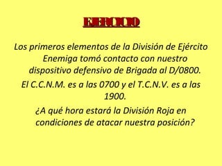 EJERCICIOEJERCICIO
Los primeros elementos de la División de Ejército
Enemiga tomó contacto con nuestro
dispositivo defensivo de Brigada al D/0800.
El C.C.N.M. es a las 0700 y el T.C.N.V. es a las
1900.
¿A qué hora estará la División Roja en
condiciones de atacar nuestra posición?
 
