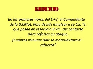 EJERCICIOEJERCICIO
En las primeras horas del D+2, el Comandante
de la B.I.Mot. Roja decide emplear a su Ca. Ts.
que posee en reserva a 8 km. del contacto
para reforzar su ataque.
¿Cuántos minutos DIM se materializará el
refuerzo?
 