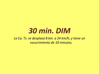 30 min. DIM
La Ca. Ts. se desplaza 8 km. a 24 km/h, y tiene un
escurrimiento de 10 minutos.
 