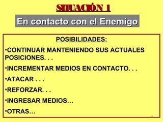 SITUACIÓN 1SITUACIÓN 1
POSIBILIDADES:
•CONTINUAR MANTENIENDO SUS ACTUALES
POSICIONES. . .
•INCREMENTAR MEDIOS EN CONTACTO. . .
•ATACAR . . .
•REFORZAR. . .
•INGRESAR MEDIOS…
•OTRAS…
66
En contacto con el EnemigoEn contacto con el Enemigo
 