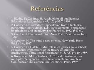  1. Blythe, T.; Gardner, H. A school for all intelligences.
Educational Leadership, v.47, n.7, p.33-7, 1990.
 2. Gardner, H.; Giftedness: speculation from a biological
perspective. In: Feldman, D.H. Developmental approaches
to giftedness and creativity. São Francisco, 1982. p.47-60.
 3. Gardner, H.Frames of mind. New York, Basic Books Inc.,
1985.
 4. Gardner, H. The mind's new science. New York, Basic
Books Inc., 1987.
 5. Gardner. H.;Hatcb, T. Multiple intelligences go to school:
educational implications of the theory of Multiple
Intelligences. Educational Researcher, v.18, n.8. p.4-10, 1989.
 6. Kornhaber, M.L.; Gardner, H. Critical thinking across
multiple intelligences. Trabalho apresentado durante a
Conferência "The Curriculum Redefined. Paris, 1989.
 