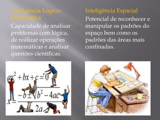 Inteligência Lógico-
Matemática
Capacidade de analisar
problemas com lógica,
de realizar operações
matemáticas e analisar
questões científicas.
Inteligência Espacial
Potencial de reconhecer e
manipular os padrões do
espaço bem como os
padrões das áreas mais
confinadas.
 