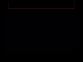 Inteligências Múltiplas
 