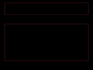 Referência

As inteligências múltiplas e seus
estimulos - Campinas - 1998

Autor: Celso Antunes

Grande Almanaque de Férias - n 4 -
Panini Junho/2008 - Turma da Mônica -
video - Talento pra quê?
 