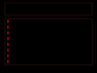 Integrante do Grupo
 Ana Maria
 Andreia
 Cláudia
 Cleomar
 Iracema Vasconcelos
 Karine Morais
 Keila Feltran
 Liz Gleiser
 