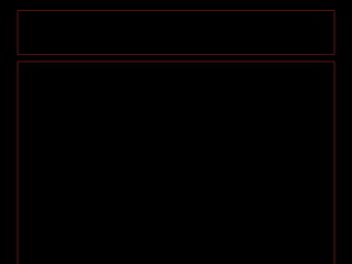 A inteligência envelhece?

Sim. Assim como o nosso corpo,ela
também envelhece.

A diferença entre o cérebro da mulher e
do homem:

O homem utiliza mais o lado da razão, do
que o raciocínio lógico.

A mulher utiliza os dois lados do cérebro,
que ficam guardadas as emoção, os
rostos conhecidos e as memórias
afetivas.
 