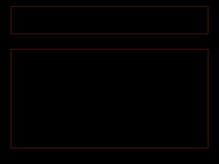 Abertura das janelas

dos 5 aos 10 anos - inteligência espacial -
da sentido de lateralidade e
direcionalidade e o aperfeiçoamento da
coordenação motora.

do nascimento aos dez anos -
inteligência lingüística e verbal - conexão
dos circuitos que transformam os sons em
palavras.
 